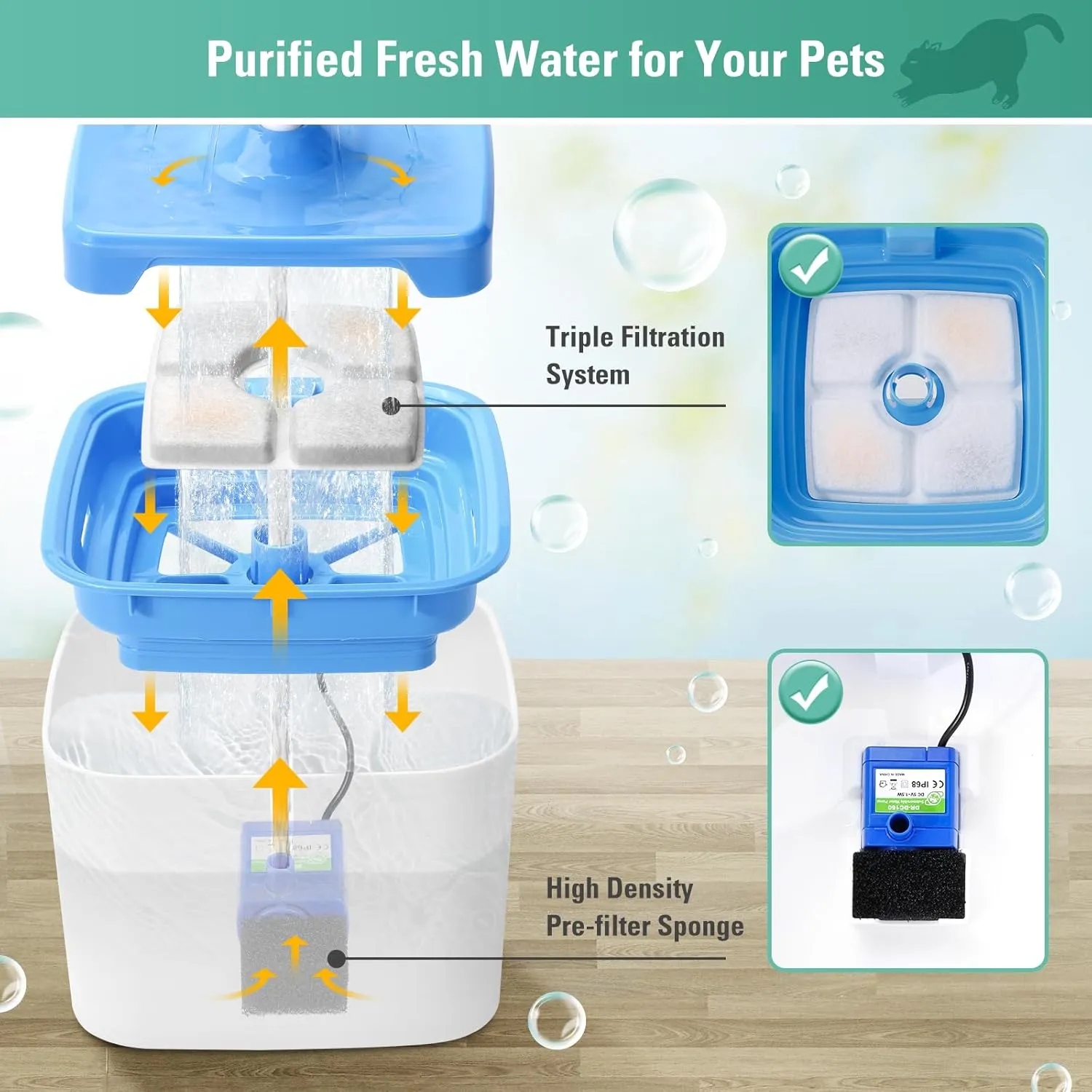 4 Pack Replacement Filters & 4 Pack Pre-filter Sponges for 84oz/2.5L Automatic Pet Fountain, BFLICROY Cat Water Fountain Filter, Triple Filtration Pet Fountain Replacement Filters