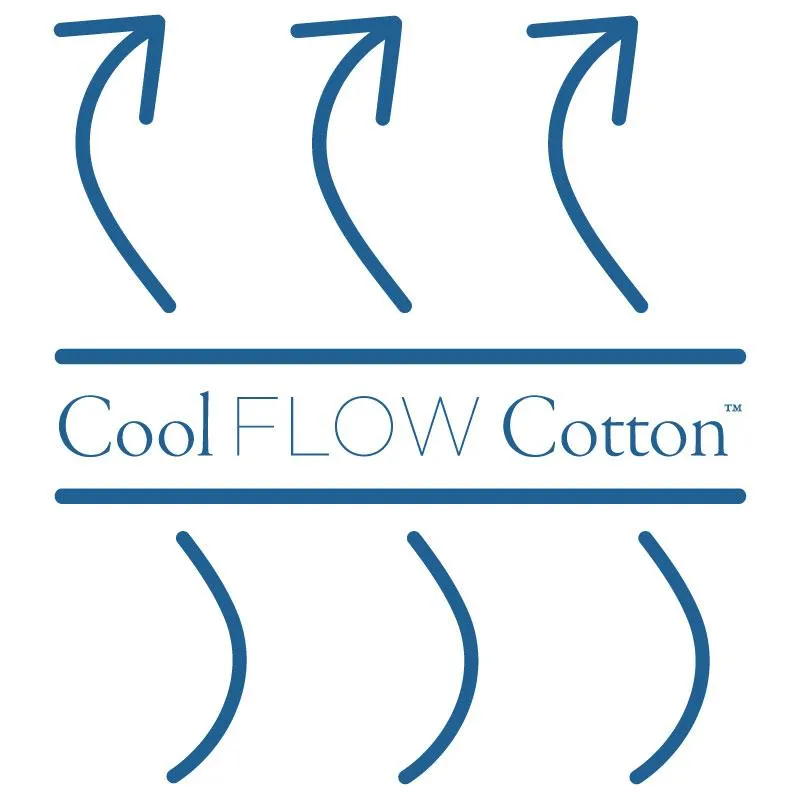 American Made 100% Cool Flow Cotton Memory Foam Fitted Sheet Set - Soft Ivory