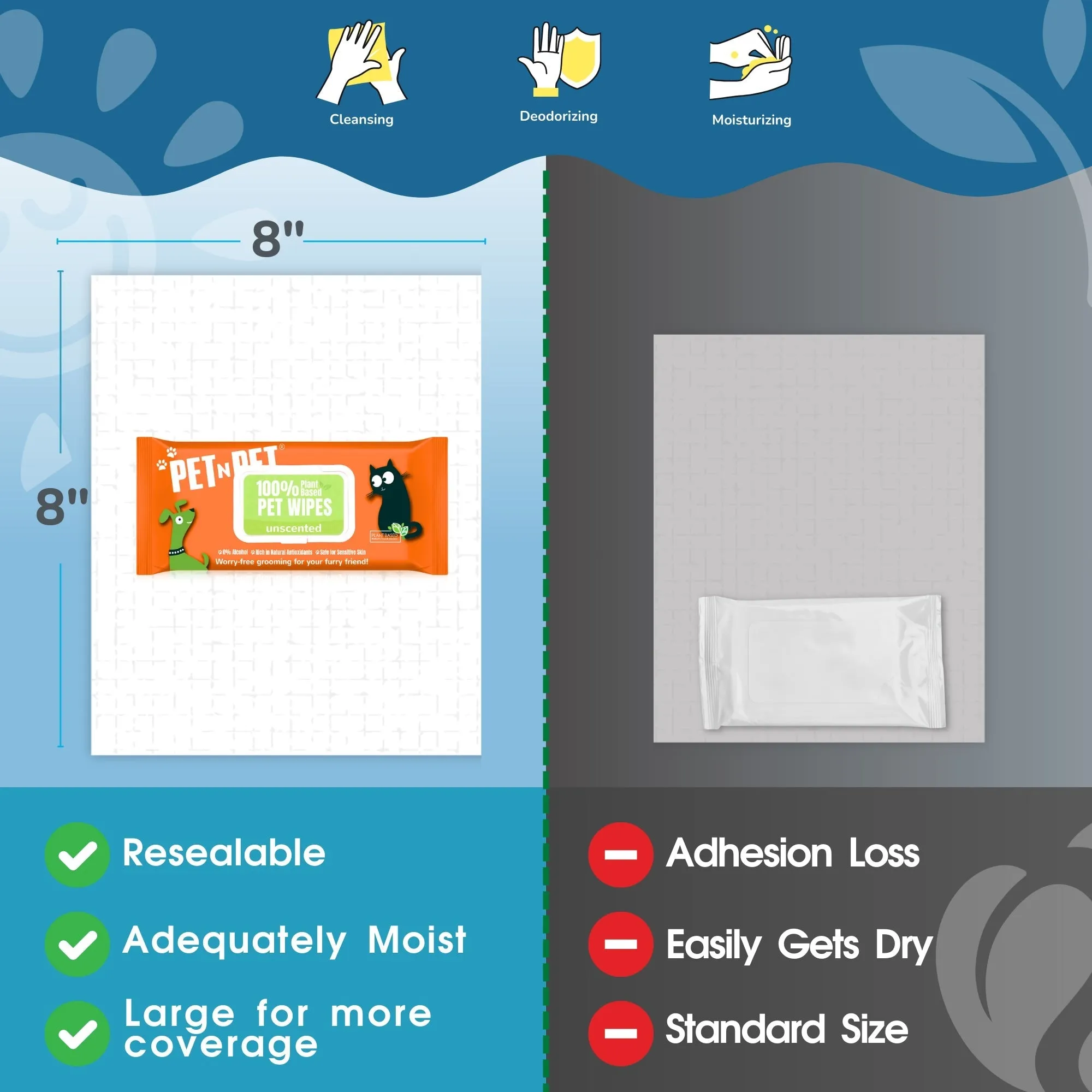 Dog Wipes Cleaning Deodorizing 100 Count