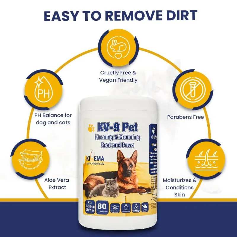 KIVEMA Daily Pet Wipes | Hypoallergenic Dog Wipes | Dog Grooming Wipes | Removes Dirt Unscented Cat and Dog Wipes Pack of 80